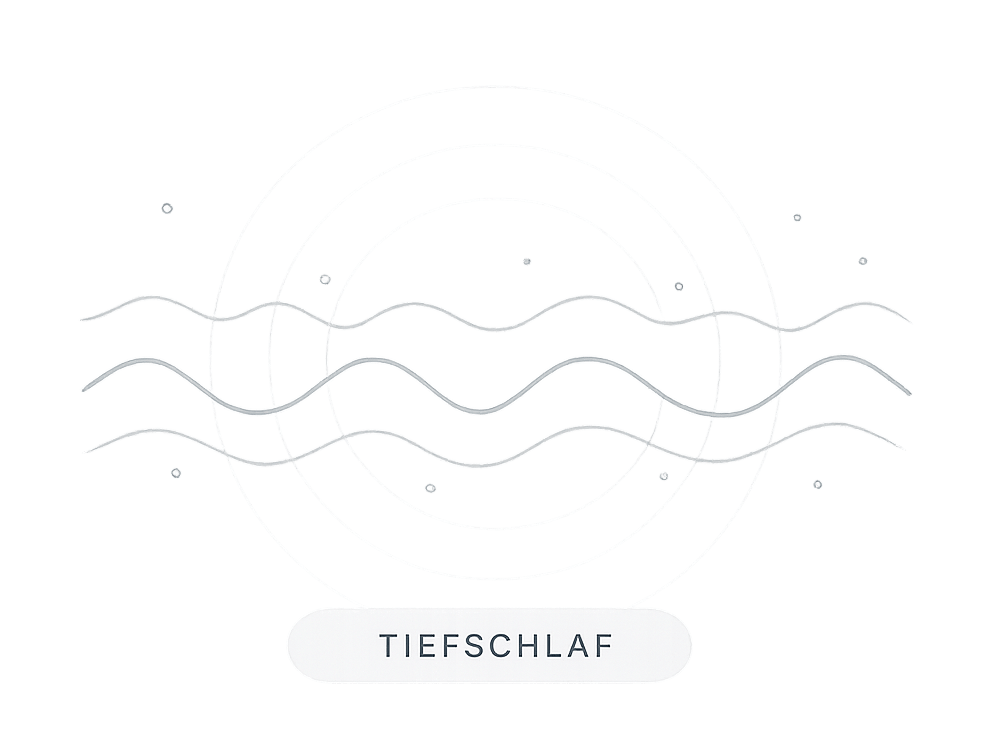 Tiefschlaf-Illustration: Die wichtigste Schlafphase